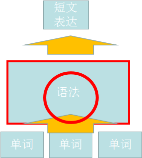 你有什么相见恨晚的日语学习方法？-5.jpg