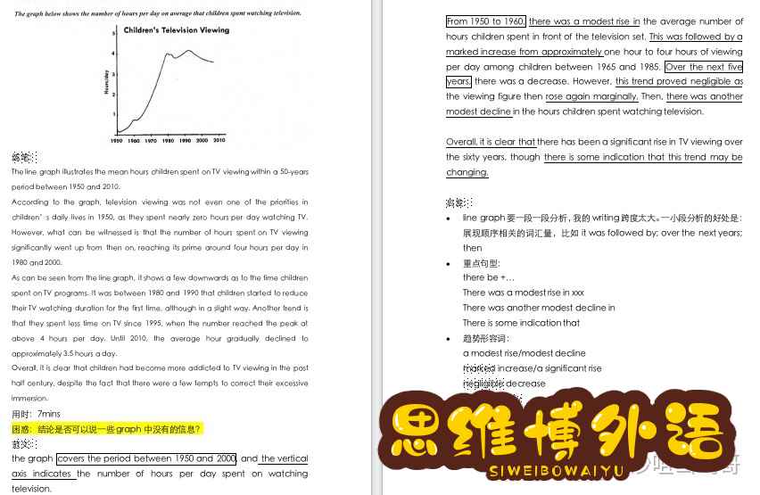 一个月备考雅思，全知乎没有比这个更干货的-13.jpg